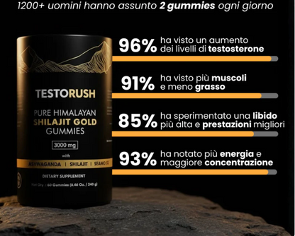 Testorush Daily Gummies
